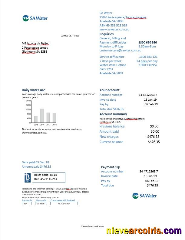 Netherlands SA Water utility bill
